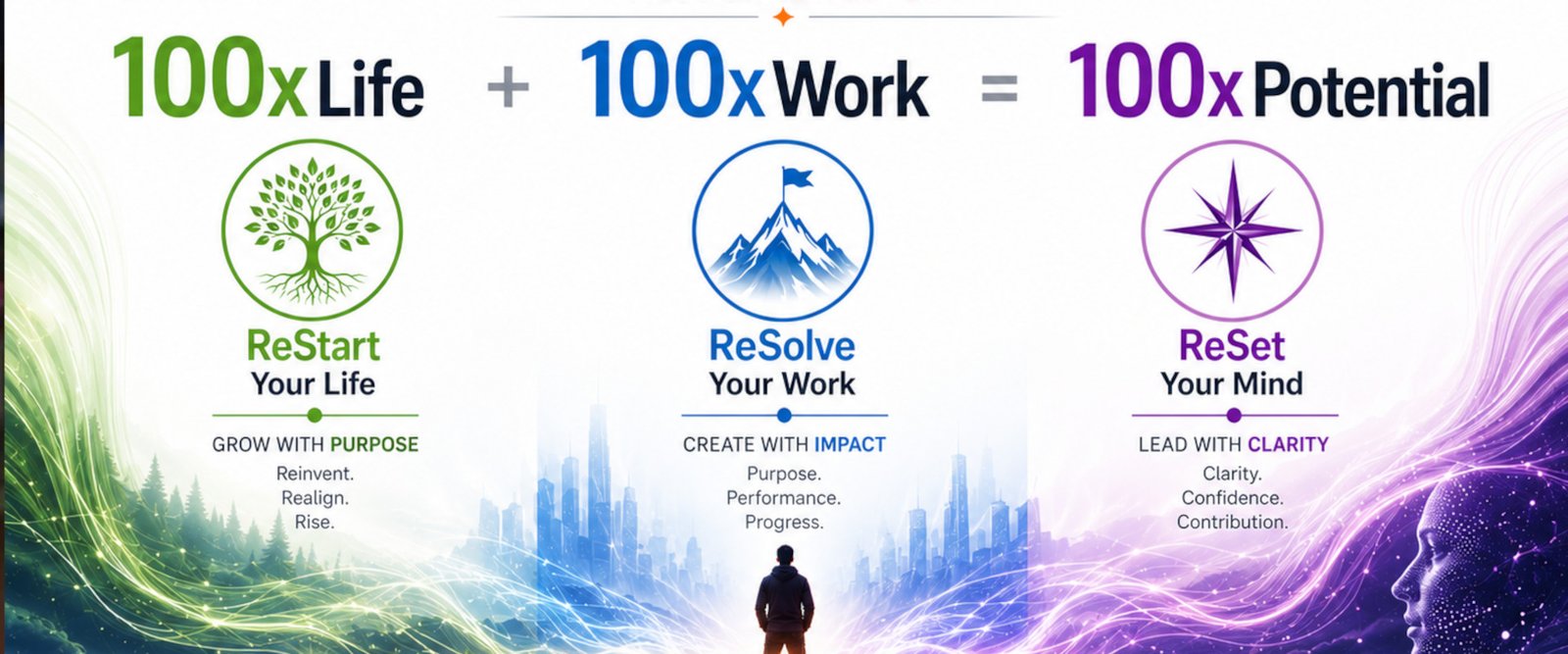 HELPING TO REBUILD YOUR FUTURE